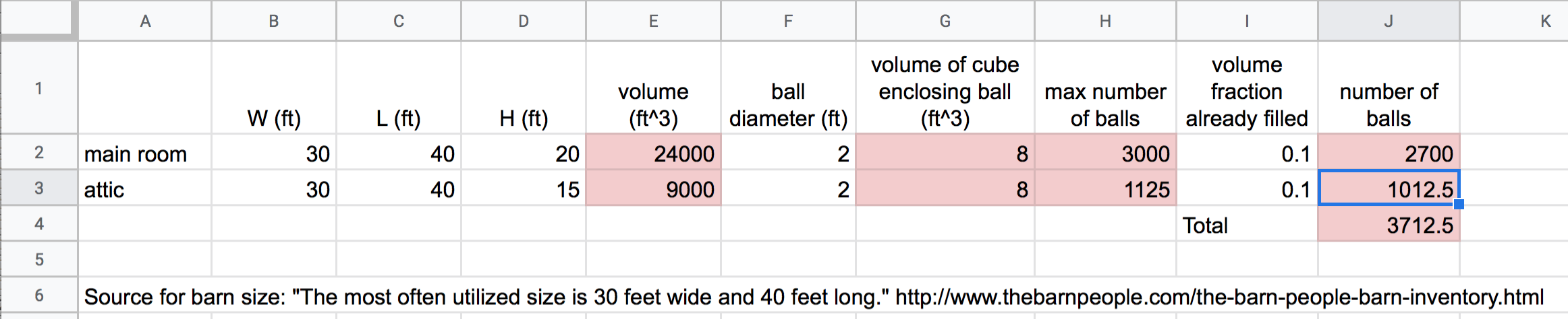 Estimation of maximum number of beach balls that could colonize a barn. Cells in red are computed.